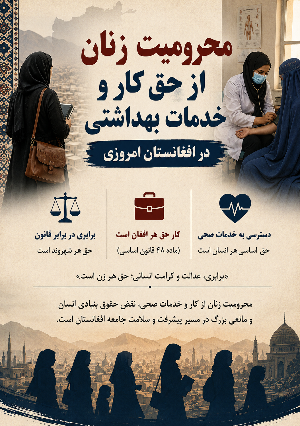 Afghan Women: Denied Work and Healthcare